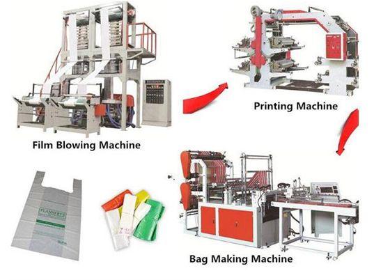 Biodegradable Bag Production Line